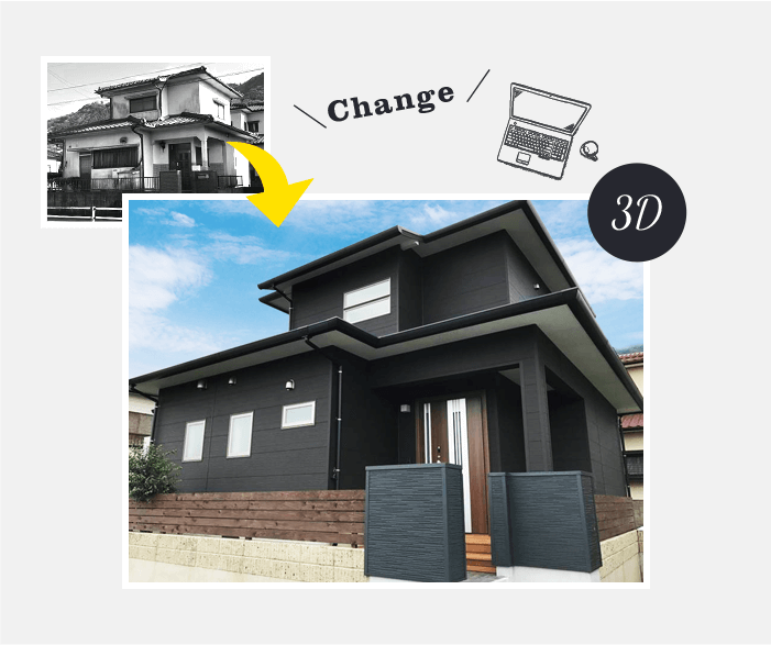 図:3D Image